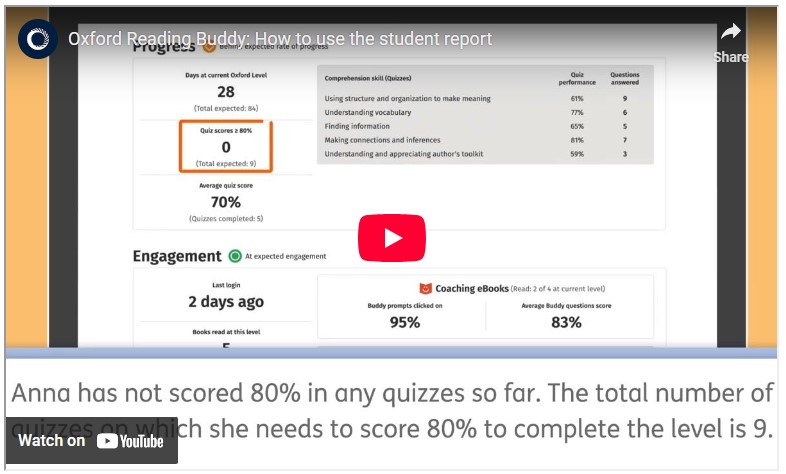 How to use school report