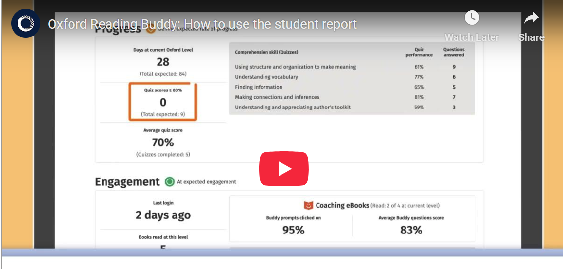 Using The Student Report 